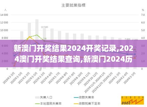 新澳门开奖结果2024开奖记录,2024澳门开奖结果查询,新澳门2024历史开奖记录查,持续性实施方案_知识版MMT14.59