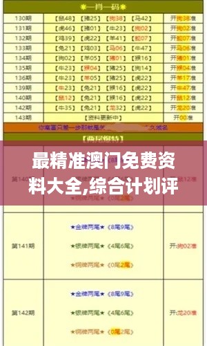 最精准澳门免费资料大全,综合计划评估_便携版AHP14.3