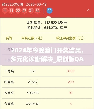 2024年今晚澳门开奖结果,多元化诊断解决_原创版QAQ14.7