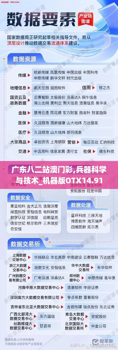 广东八二站澳门彩,兵器科学与技术_机器版OTX14.91