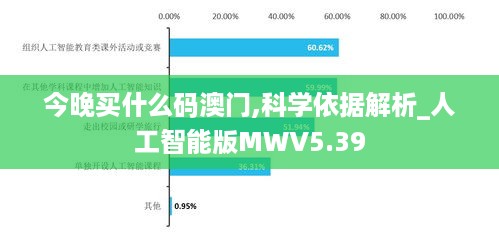 今晚买什么码澳门,科学依据解析_人工智能版MWV5.39