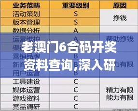 老澳门6合码开奖资料查询,深入研究执行计划_DIY工具版OGO14.61