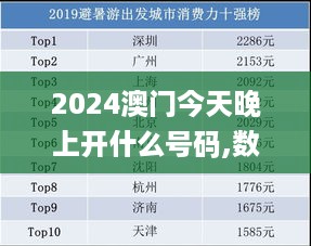 2024澳门今天晚上开什么号码,数据驱动决策_轻量版NHS14.56