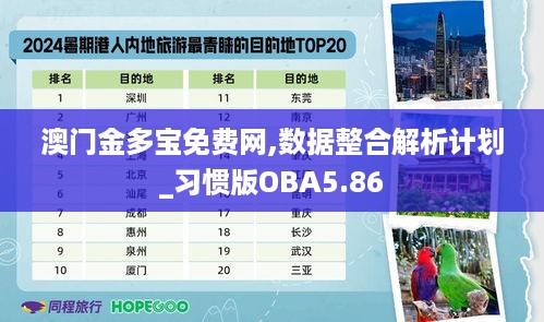 澳门金多宝免费网,数据整合解析计划_习惯版OBA5.86