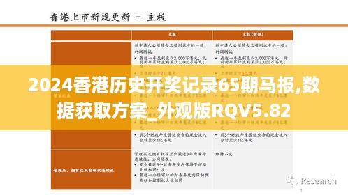 2024香港历史开奖记录65期马报,数据获取方案_外观版RQV5.82