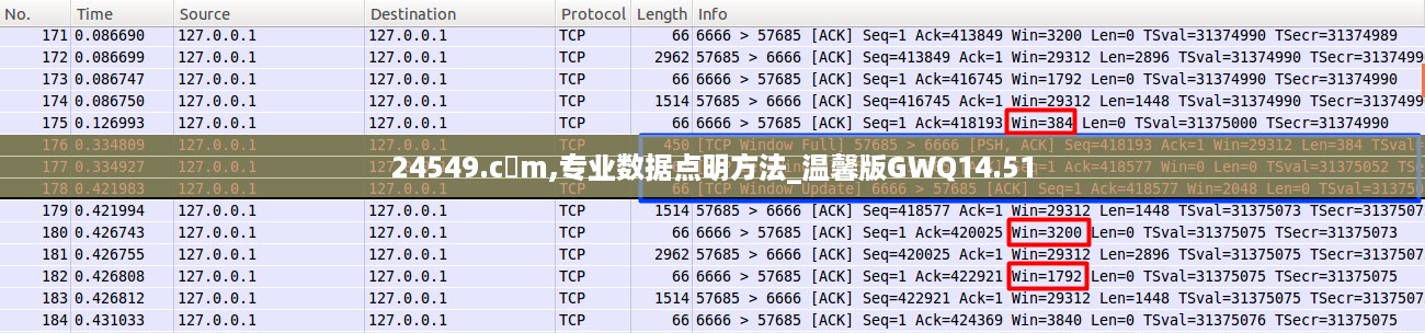 24549.c蟽m,专业数据点明方法_温馨版GWQ14.51