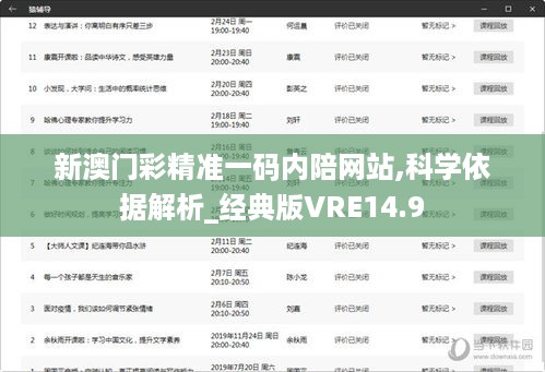 新澳门彩精准一码内陪网站,科学依据解析_经典版VRE14.9