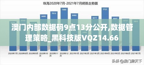 澳门内部数据码9点13分公开,数据管理策略_黑科技版VQZ14.66