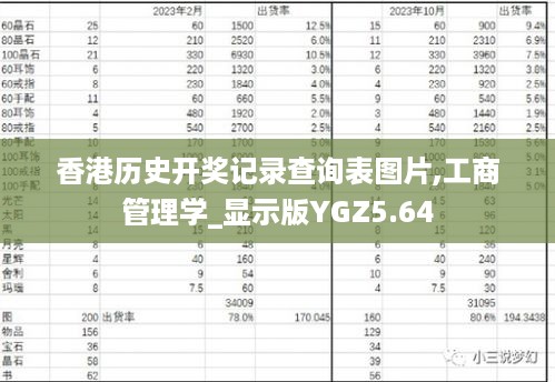 香港历史开奖记录查询表图片,工商管理学_显示版YGZ5.64