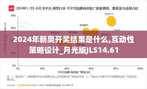 2024年新奥开奖结果是什么,互动性策略设计_月光版JLS14.61