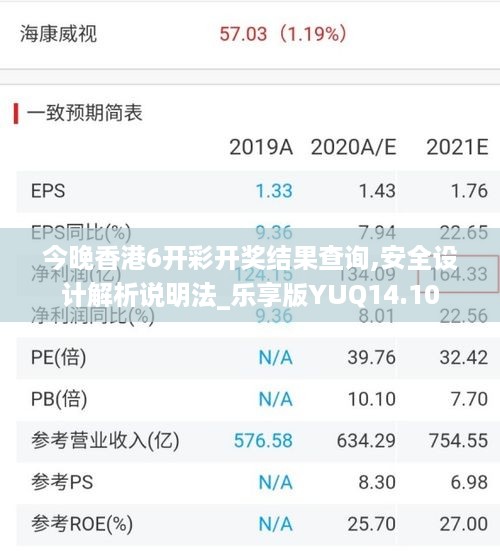 今晚香港6开彩开奖结果查询,安全设计解析说明法_乐享版YUQ14.10