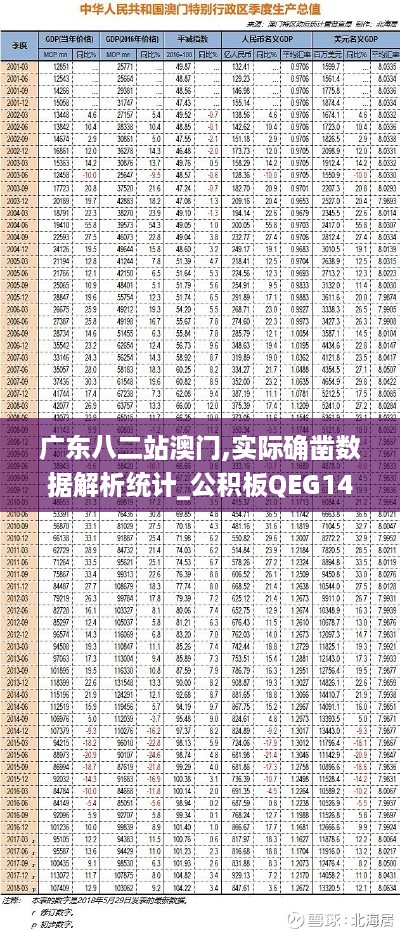 广东八二站澳门,实际确凿数据解析统计_公积板QEG14.64