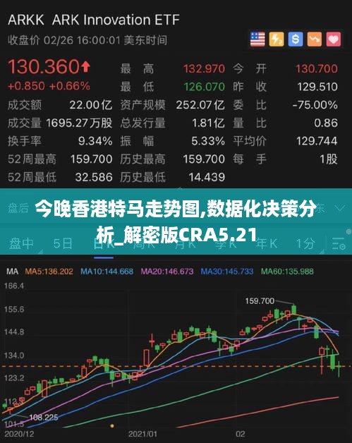 今晚香港特马走势图,数据化决策分析_解密版CRA5.21