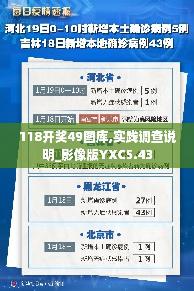 118开奖49图库,实践调查说明_影像版YXC5.43