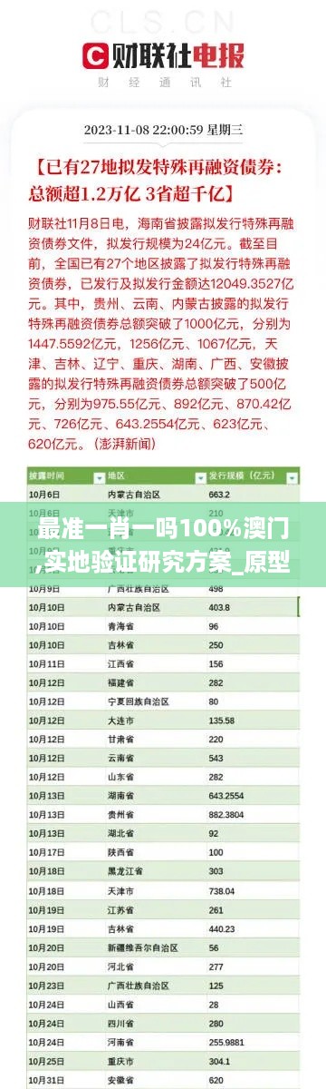 最准一肖一吗100%澳门,实地验证研究方案_原型版XHJ5.74