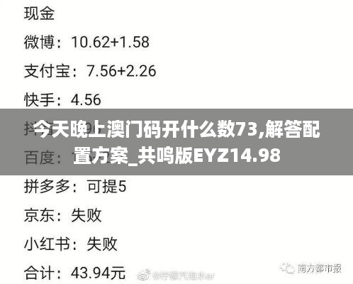 今天晚上澳门码开什么数73,解答配置方案_共鸣版EYZ14.98