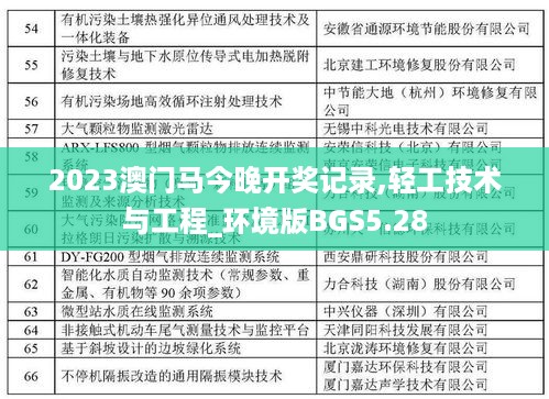 2023澳门马今晚开奖记录,轻工技术与工程_环境版BGS5.28