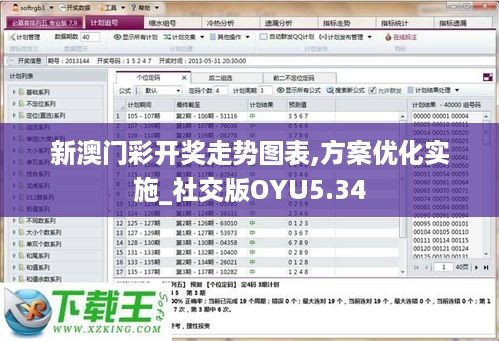 新澳门彩开奖走势图表,方案优化实施_社交版OYU5.34