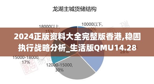 2024正版资料大全完整版香港,稳固执行战略分析_生活版QMU14.28