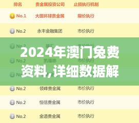 2024年澳门兔费资料,详细数据解读_专业版WQO14.96