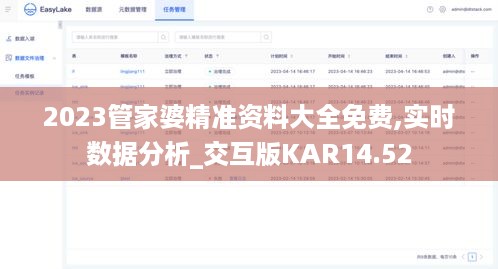 2023管家婆精准资料大全免费,实时数据分析_交互版KAR14.52