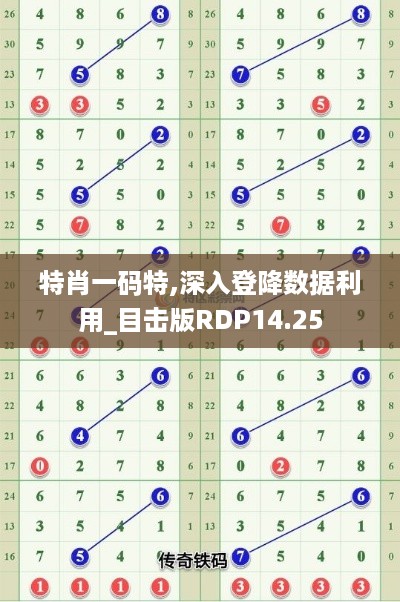 特肖一码特,深入登降数据利用_目击版RDP14.25