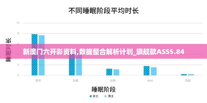 新澳门六开彩资料,数据整合解析计划_旗舰款ASS5.84