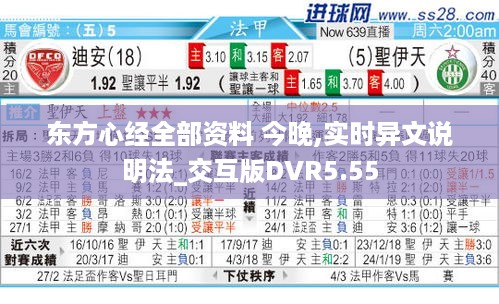 东方心经全部资料 今晚,实时异文说明法_交互版DVR5.55