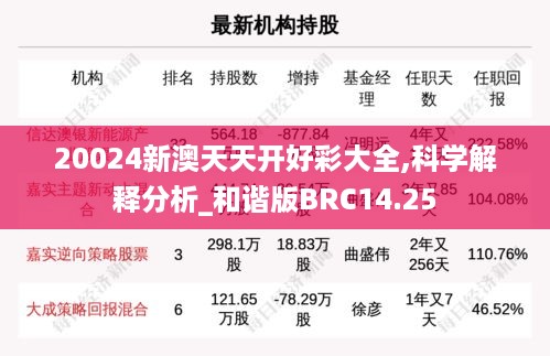 20024新澳天天开好彩大全,科学解释分析_和谐版BRC14.25