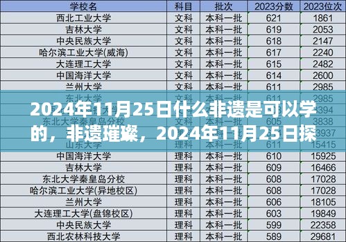 探寻可学的非遗之美，2024年11月25日非物质文化遗产学习之旅