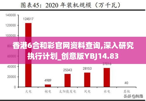 香港6合和彩官网资料查询,深入研究执行计划_创意版YBJ14.83