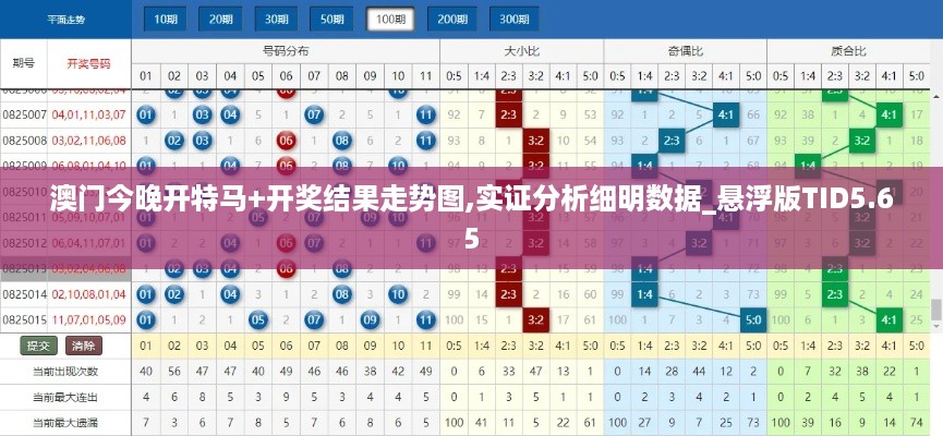 澳门今晚开特马+开奖结果走势图,实证分析细明数据_悬浮版TID5.65