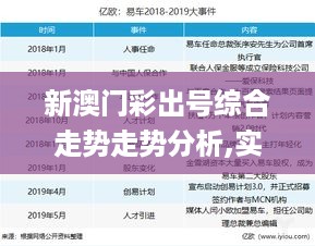 新澳门彩出号综合走势走势分析,实时更新解释介绍_游戏版TQQ14.22