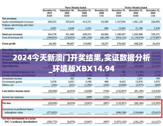 2024今天新澳门开奖结果,实证数据分析_环境版XBX14.94