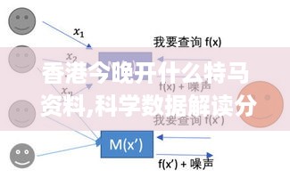 香港今晚开什么特马 资料,科学数据解读分析_知晓版ZLA5.99