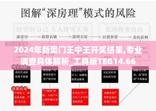 2024年新奥门王中王开奖结果,专业调查具体解析_工具版TEG14.66