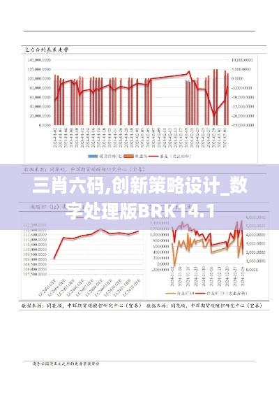 三肖六码,创新策略设计_数字处理版BRK14.1