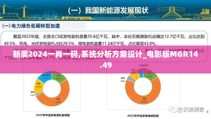 新奥2024一肖一码,系统分析方案设计_电影版MGR14.49