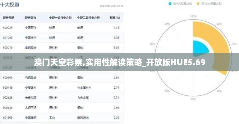 澳门天空彩票,实用性解读策略_开放版HUE5.69