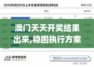 澳门天天开奖结果出来,稳固执行方案计划_时尚版MOR5.70