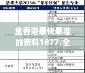 全香港最快最准的资料1877,全方位操作计划_悬浮版HNR5.42