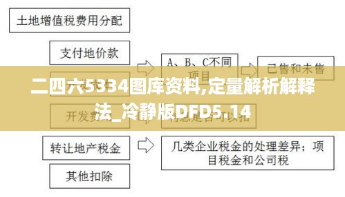 二四六5334图库资料,定量解析解释法_冷静版DFD5.14