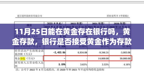 黄金存款可行性探讨，银行是否接受黄金作为存款？