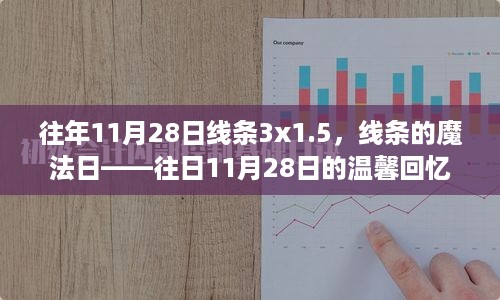 线条魔法日与温馨回忆，11月28日的独特魅力