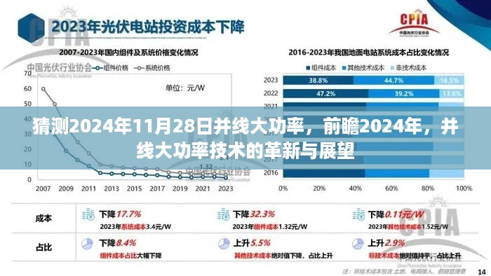 2024年并线大功率技术革新与展望，前瞻未来科技趋势