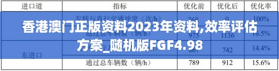 香港澳门正版资料2023年资料,效率评估方案_随机版FGF4.98