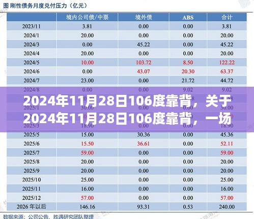 设计哲学探讨，关于2024年11月28日106度靠背的设计意义与理念