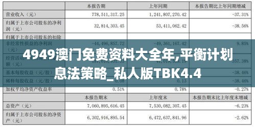 4949澳门免费资料大全年,平衡计划息法策略_私人版TBK4.4