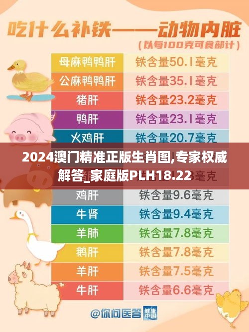 2024澳门精准正版生肖图,专家权威解答_家庭版PLH18.22