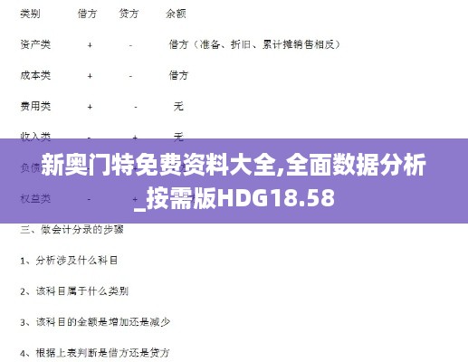 新奥门特免费资料大全,全面数据分析_按需版HDG18.58